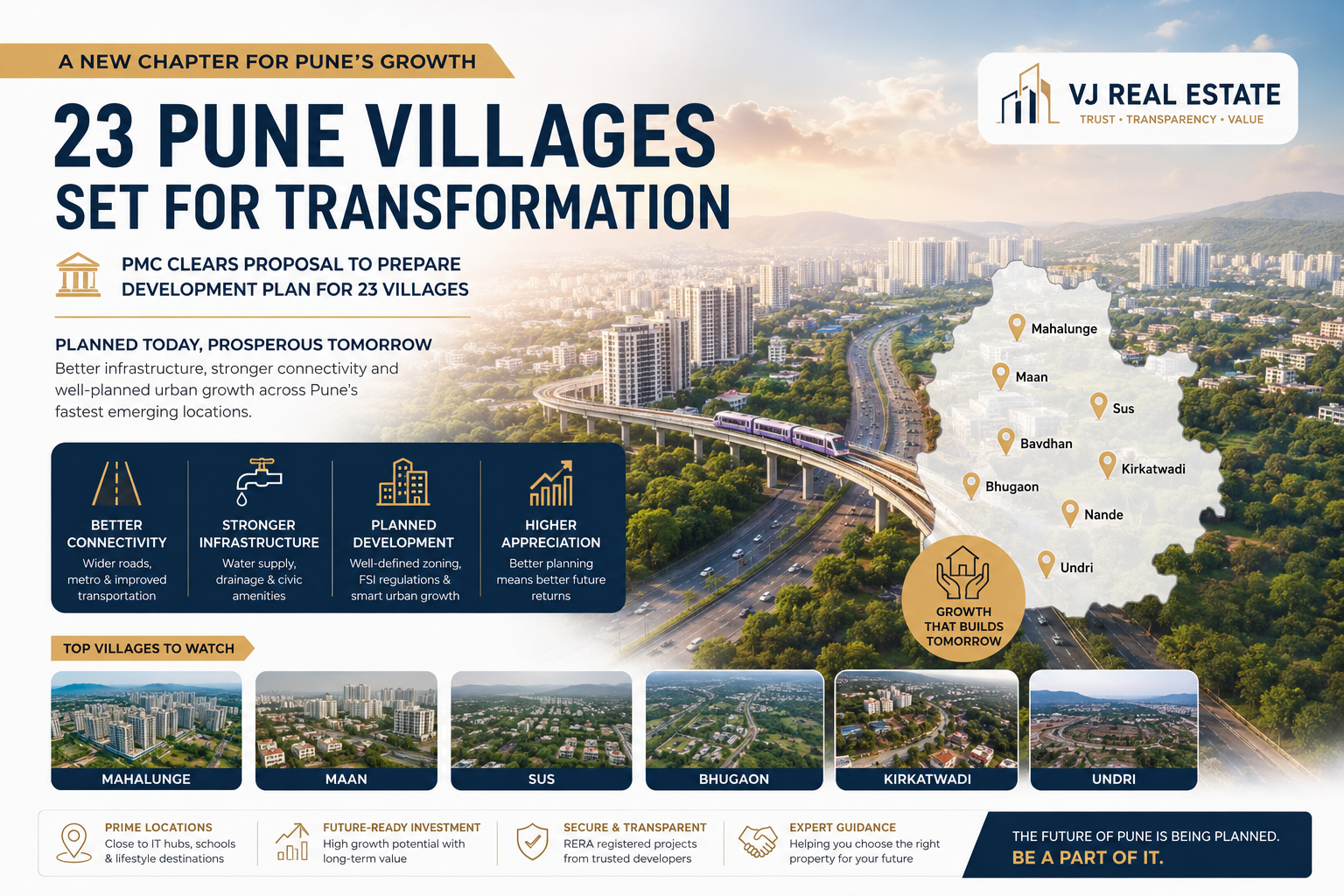 PMC Development Plan for 23 Merged Villages: A Complete 2026 Guide to Zoning, Property Rights & Infrastructure Impact
