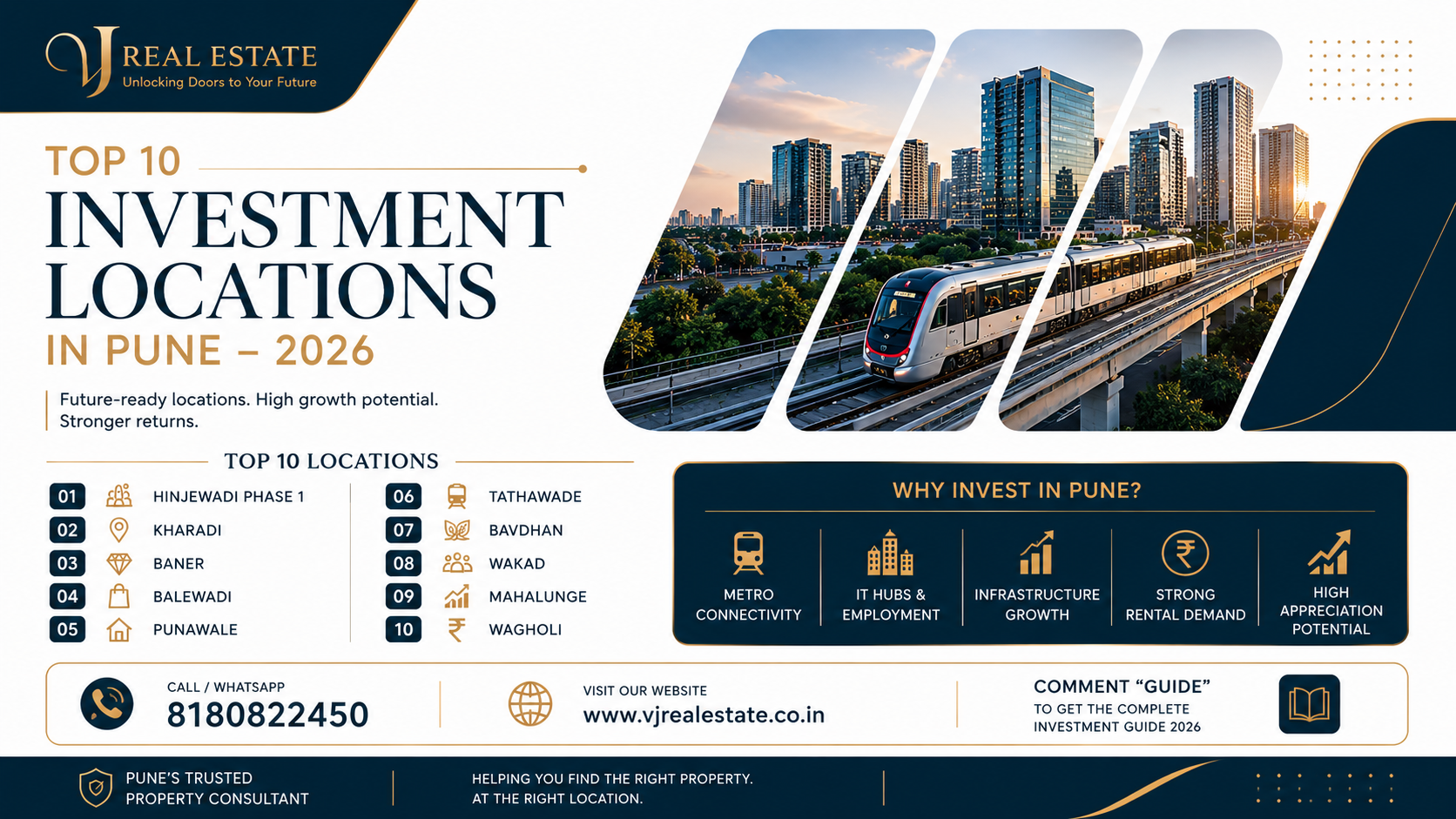 Top 10 Investment Locations in Pune (2026): Complete Area Guide for Homebuyers & Investors